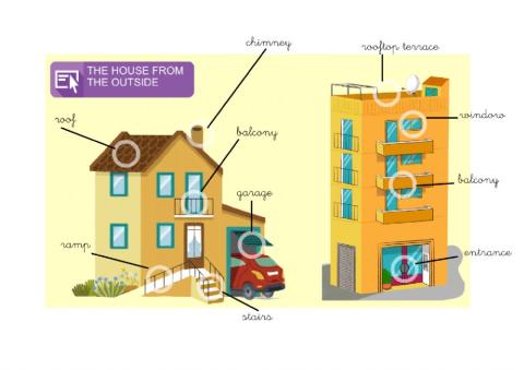 The house from the outside