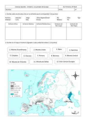 Examen paisajes de Europa
