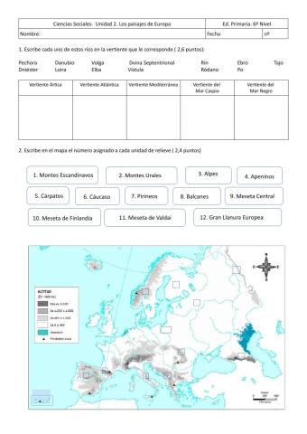 Examen paisajes de Europa