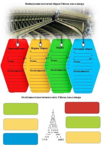 11 клас. Г. Аполлінер. Особливості стилю