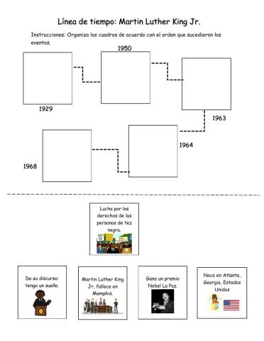 Línea de tiempo de Martin Luther King