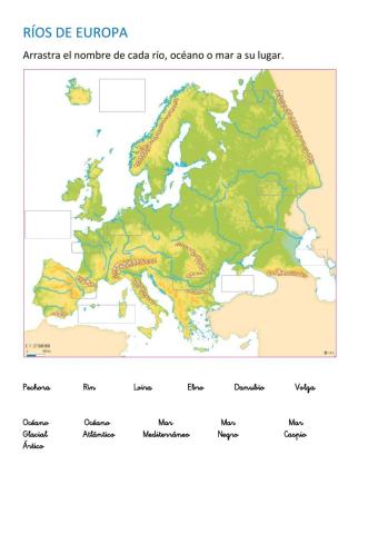 Ríos de Europa