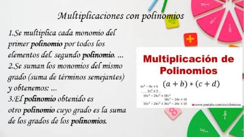 Multiplicaciones con  polinomios