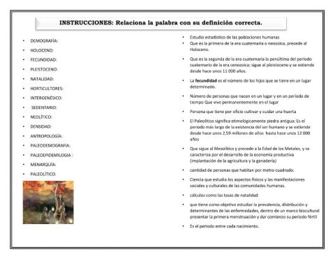 La Transición Demográfica