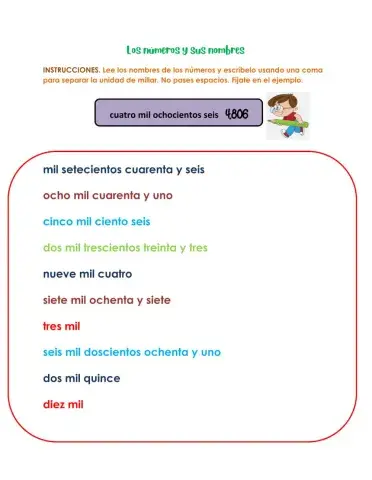 Los nombres de los números