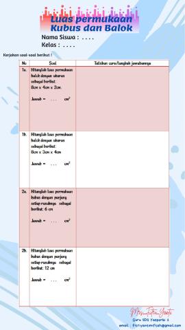 Luas Permukaan Balok dan Kubus