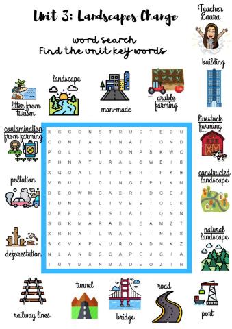 Unit 3: Landscapes Change