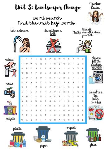 Unit 3: Landscapes Change