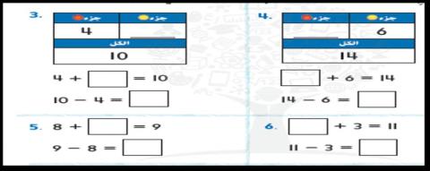 الاجزاء الناقصة