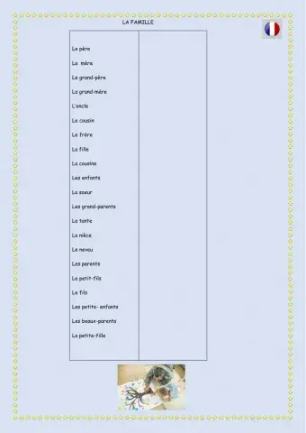 Vocabulaire:la famille