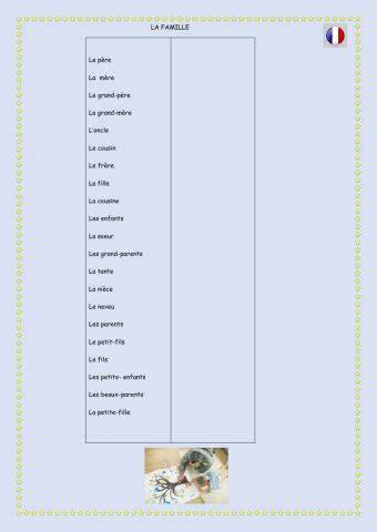 Vocabulaire:la famille