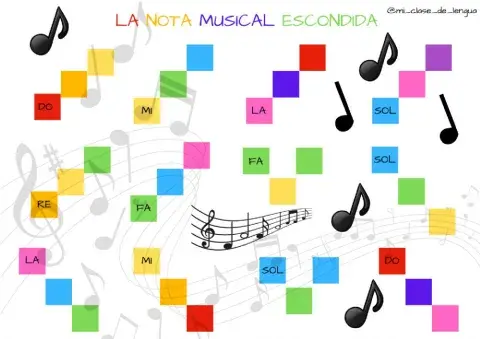 Notas musicales