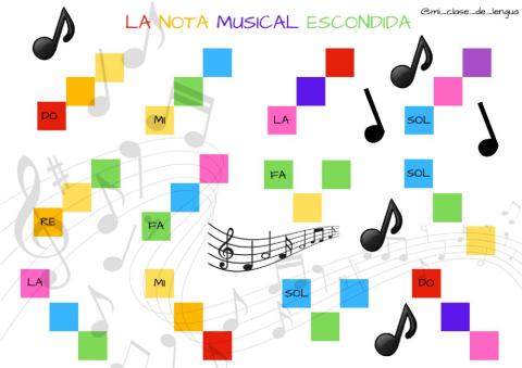 Notas musicales