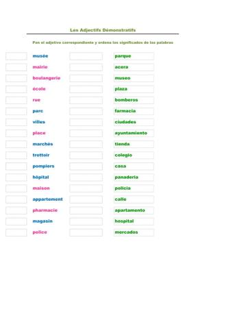 Adjectifs Démonstratifs