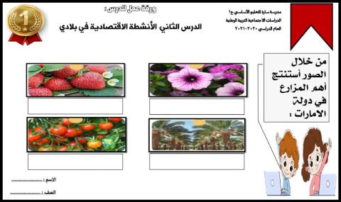 السؤال الذهبي