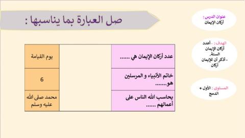أركان الايمان11