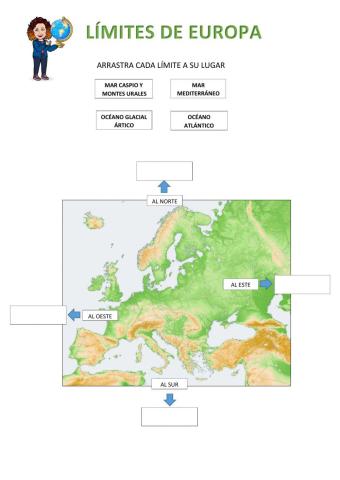 Límites geográficos de Europa
