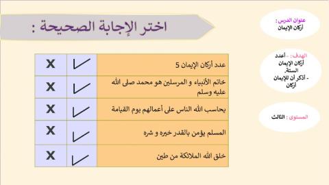 أركان الايمان33