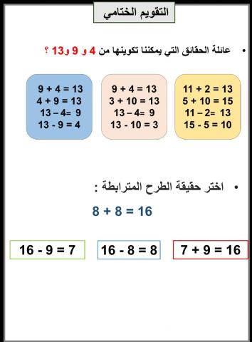 عائلات حقائق