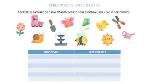 Ser vivo y ser inerte