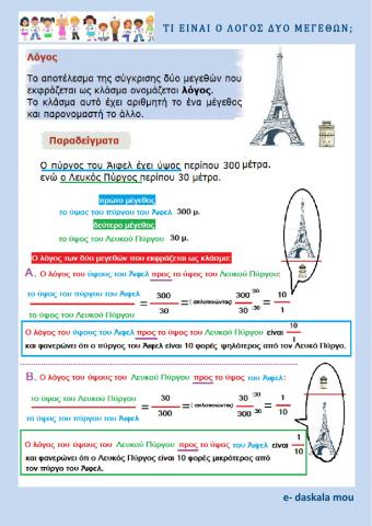 Τι είναι ο λόγος δύο μεγεθών