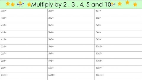 Multiply by 2,3,4,5 and 10