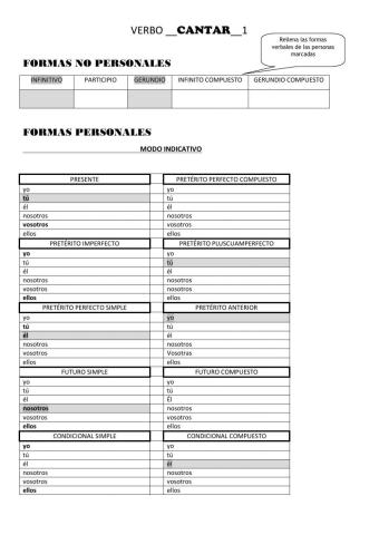 Verbo cantar-1