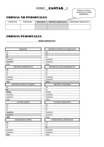 Verbo cantar-2