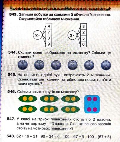 Таблиця множення числа 2