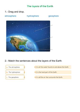 The Layers of the Earth