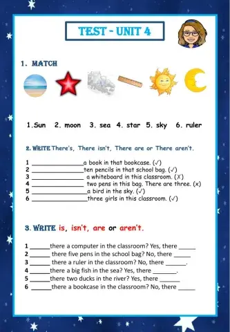 Fun with Fizz test Unit4