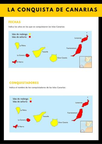 La Conquista de Canarias