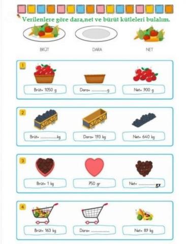 Brüt Kütle, Net , Dara