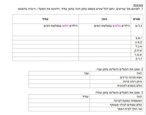 מוספיות איתן