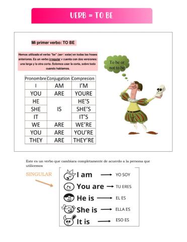 Verb to be prsent simple