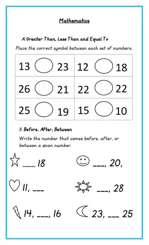 Greater Than Less Than