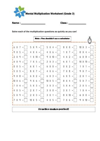 Mental Multiplication