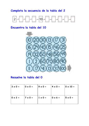 Quizz Tablas