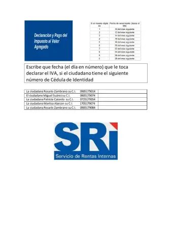 Fecha de declaracion del iva