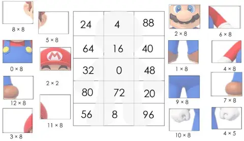 Πολλαπλασιασμός του 8