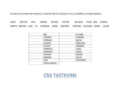 Apellidos cra tastavins