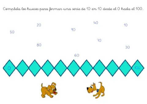 Decenas 10 en 10 hasta 100