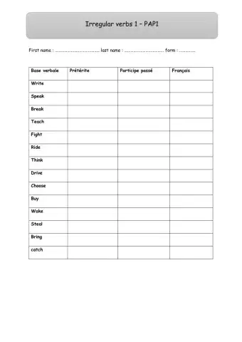 Irregular verbs 1- PAP - 1