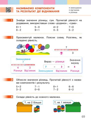 Називаємо компоненти  та результат дії віднімання