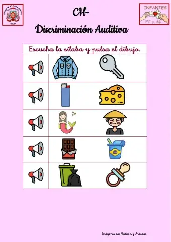 Discriminación Auditiva. CH