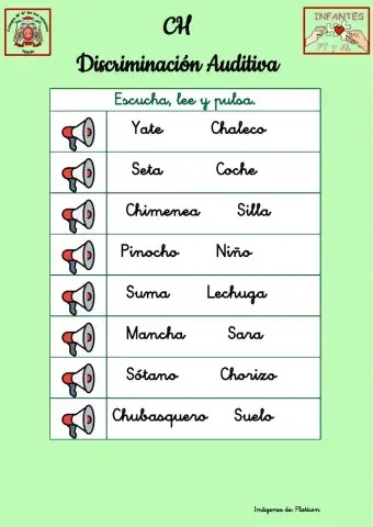 Discriminación Auditiva. CH