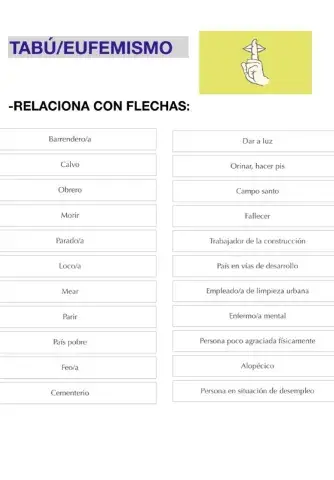 Tabú-Eufemismo