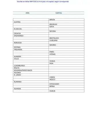 Paises  y Capitales de Europa
