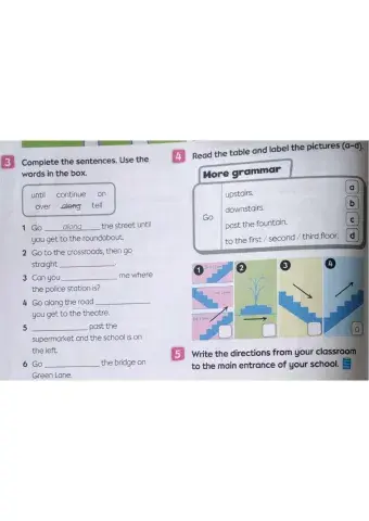 Directions vocabulary