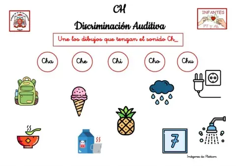 Discriminación Auditiva. CH